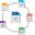 RTF to XML Converter